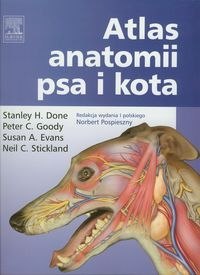 Zdjęcie główne produktu: Atlas anatomii psa i kota