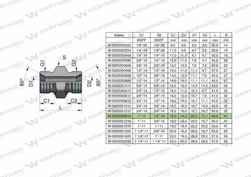 Zdjęcie główne produktu: Złączka hydrauliczna redukcyjna calowa BB 1/2" x 1" BSP Waryński ( sprzedawane po 2 )