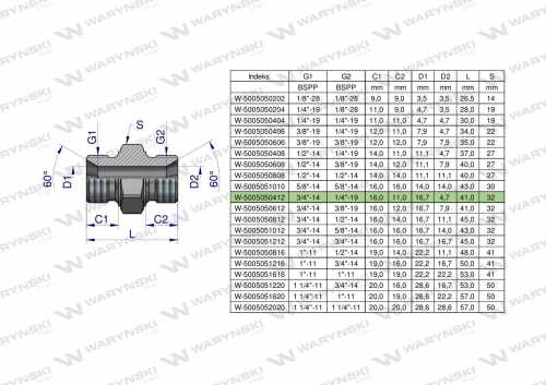 Zdjęcie główne produktu: Złączka hydrauliczna redukcyjna calowa BB 1/4" x 3/4" BSP Waryński ( sprzedawane po 2 )