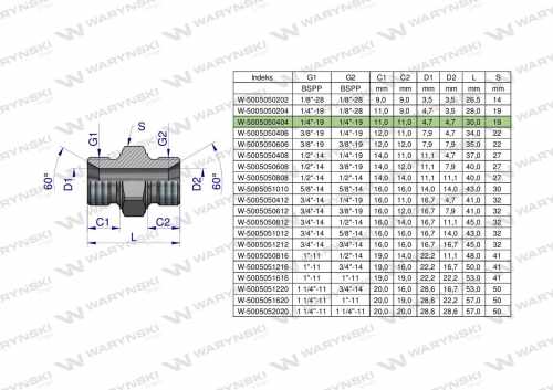 Zdjęcie główne produktu: Złączka hydrauliczna calowa BB 1/4" BSP Waryński ( sprzedawane po 10 )