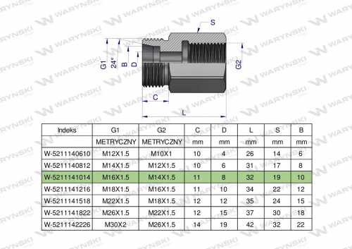 Zdjęcie główne produktu: Tulejka różnicowa hydrauliczna metryczna AB M16x1.5 10L GZ x M14x1.5 GW Waryński ( sprzedawane po 2 )