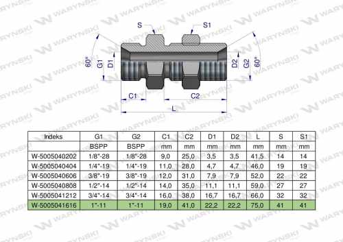 Zdjęcie główne produktu: Złączka hydrauliczna calowa grodziowa BB 1" BSP z przeciwnakrętką (XSV) Waryński