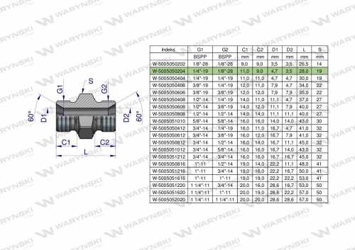 Zdjęcie główne produktu: Złączka hydrauliczna redukcyjna calowa BB 1/8" x 1/4" BSP Waryński ( sprzedawane po 10 )