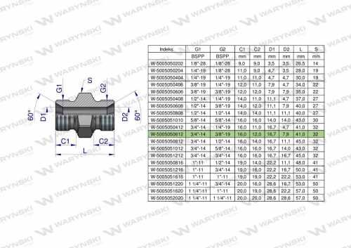 Zdjęcie główne produktu: Złączka hydrauliczna redukcyjna calowa BB 3/8" x 3/4" BSP Waryński ( sprzedawane po 2 )