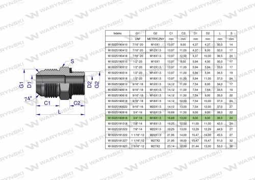 Zdjęcie główne produktu: Przyłączka hydrauliczna BB 3/4"UNF (JIC) x M18x1.5 (XGE) Waryński ( sprzedawane po 2 )