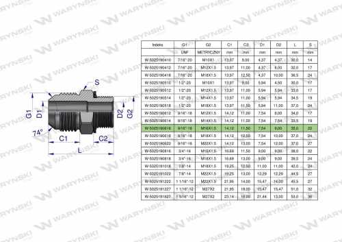 Zdjęcie główne produktu: Przyłączka hydrauliczna BB 9/16"UNF (JIC) x M16x1.5 (XGE) Waryński ( sprzedawane po 2 )