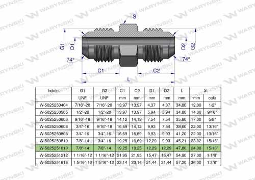 Zdjęcie główne produktu: Złączka hydrauliczna calowa BB 7/8" UNF (JIC) Waryński ( sprzedawane po 2 )