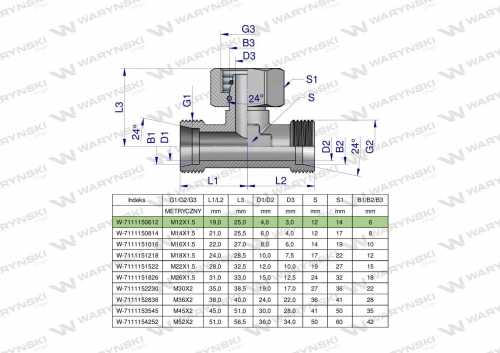 Zdjęcie główne produktu: Trójnik hydrauliczny symetryczny metryczny BAB M12x1.5 06L (XEVT) Waryński ( sprzedawane po 2 )