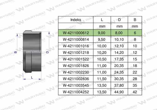 Zdjęcie główne produktu: Pierścień zacinający hydrauliczny (DPR06L/S) 06L/06S Waryński ( sprzedawane po 20 )