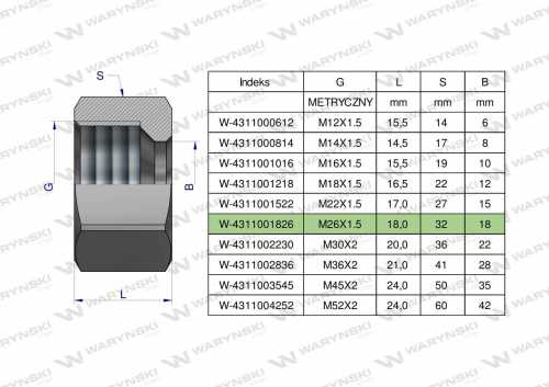 Zdjęcie główne produktu: Nakrętka hydrauliczna metryczna (M18L) M26x1.5 18L Waryński ( sprzedawane po 10 )