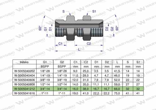 Zdjęcie główne produktu: Złączka hydrauliczna calowa grodziowa BB 3/4" BSP z przeciwnakrętką (XSV) Waryński