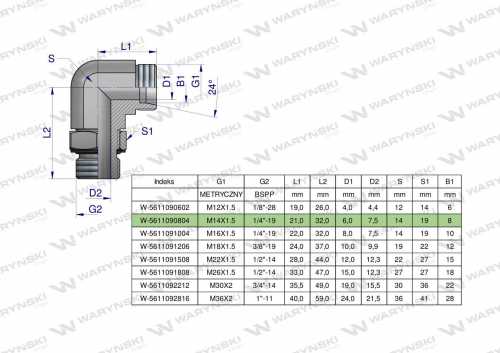 Zdjęcie główne produktu: Kolanko hydrauliczne nastawne BB M14x1.5 08L x 1/4"BSP z regulacją Waryński